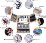 Deluxe Art Supplies, 88 Pieces Art Set in Portable Wooden Case, with 2 Drawing Books and 4 Canvas Panels, Professional Art Set for Painting & Drawing, Art Kit for Kids, Teens and Adults/Gift - Image 2